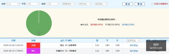 曼城引援大,动作,马尔穆什下,星空体育,星空平台,体育直播,星空娱乐,在线竞猜