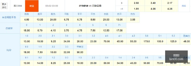 电竞战队夺,得国际大赛,冠军,星空体育,星空平台,体育直播,星空娱乐,在线竞猜