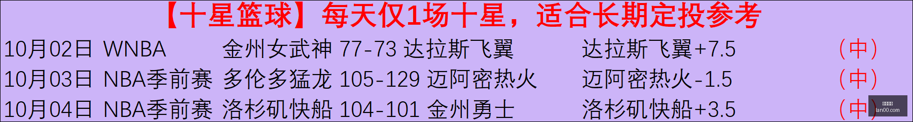 虎牙电竞盛,典夺冠,荣耀电竞手,星空体育,星空平台,体育直播,星空娱乐,在线竞猜