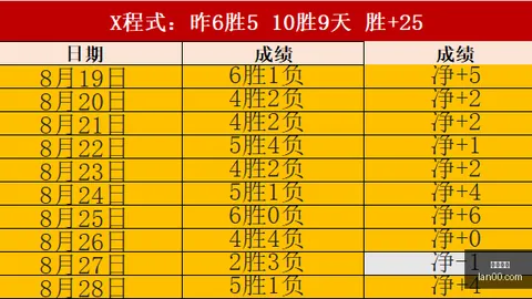 电竞战队新版本，星空娱乐，上线，战力飙升挑战巅峰